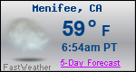 Weather Forecast for Menifee, CA