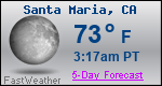 Weather Forecast for Santa Maria, CA