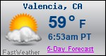 Weather Forecast for Valencia, CA