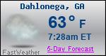 Weather Forecast for Dahlonega, GA