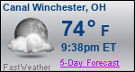 Weather Forecast for Canal Winchester, OH