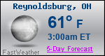 Weather Forecast for Reynoldsburg, OH