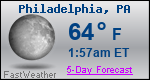 Weather Forecast for Philadelphia, PA