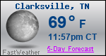Weather Forecast for Clarksville, TN