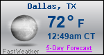 Weather Forecast for Dallas, TX