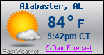 Weather Forecast for Alabaster, AL
