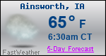 Weather Forecast for Ainsworth, IA