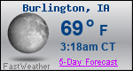 Weather Forecast for Burlington, IA