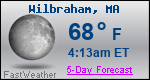 Weather Forecast for Wilbraham, MA