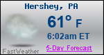 Weather Forecast for Hershey, PA