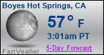 Weather Forecast for Boyes Hot Springs, CA