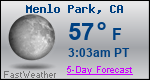 Weather Forecast for Menlo Park, CA