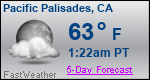 Weather Forecast for Pacific Palisades, CA