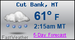 Weather Forecast for Cut Bank, MT