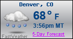 Weather Forecast for Denver, CO