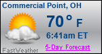 Weather Forecast for Commercial Point, OH