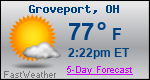 Weather Forecast for Groveport, OH