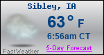 Weather Forecast for Sibley, IA
