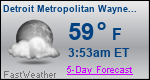 Weather Forecast for Detroit Metropolitan Wayne County Airport, MI