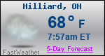 Weather Forecast for Hilliard, OH