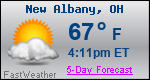 Weather Forecast for New Albany, OH