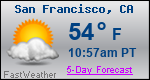 Weather Forecast for San Francisco, CA