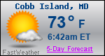 Weather Forecast for Cobb Island, MD