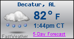 Weather Forecast for Decatur, AL