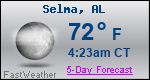 Weather Forecast for Selma, AL