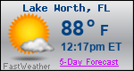 Weather Forecast for Lake Worth, FL