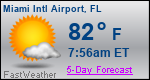 Weather Forecast for Miami International Airport, FL