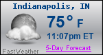Weather Forecast for Indianapolis, IN
