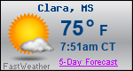 Weather Forecast for Clara, MS
