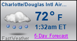 Weather Forecast for Charlotte/Douglas International Airport, NC