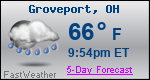 Weather Forecast for Groveport, OH