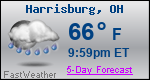 Weather Forecast for Harrisburg, OH