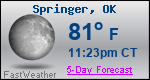 Weather Forecast for Springer, OK