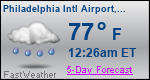 Weather Forecast for Philadelphia International Airport, PA