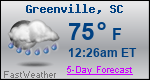 Weather Forecast for Greenville, SC