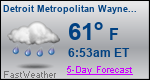 Weather Forecast for Detroit Metropolitan Wayne County Airport, MI