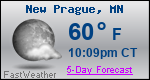 Weather Forecast for New Prague, MN