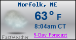 Weather Forecast for Norfolk, NE