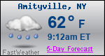 Weather Forecast for Amityville, NY
