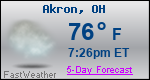 Weather Forecast for Akron, OH