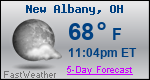 Weather Forecast for New Albany, OH