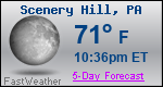 Weather Forecast for Scenery Hill, PA