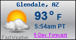 Weather Forecast for Glendale, AZ