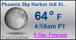 Weather Forecast for Phoenix Sky Harbor International Airport, AZ