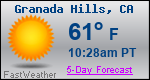 Weather Forecast for Granada Hills, CA