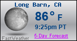 Weather Forecast for Long Barn, CA